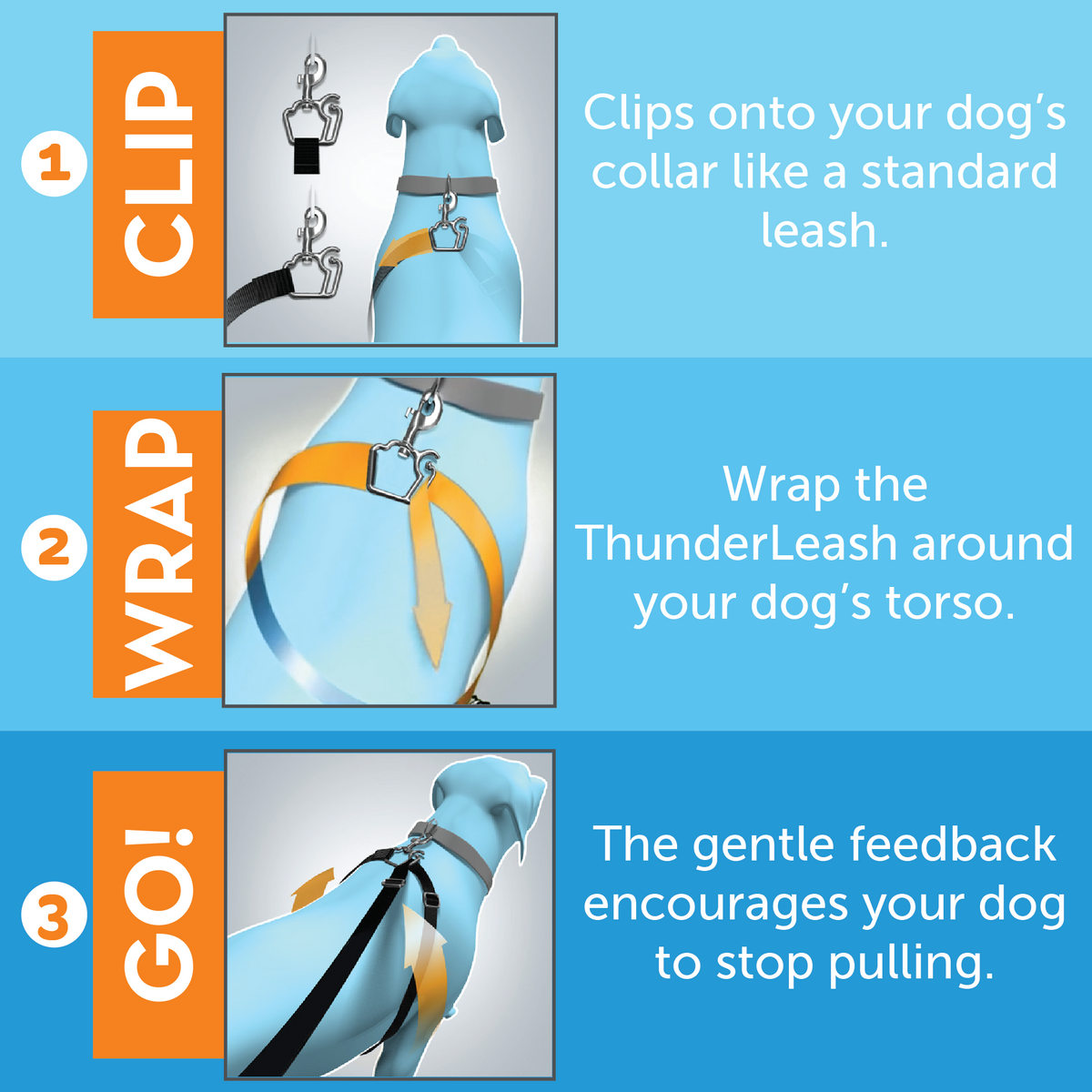 ThunderLeash No-Pull Dog Leash for Any Collar – K9 Couture